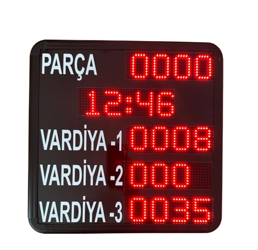 Hedef Üretim Panoları