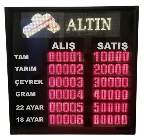 Kuyumcu Fiyat Tabelası