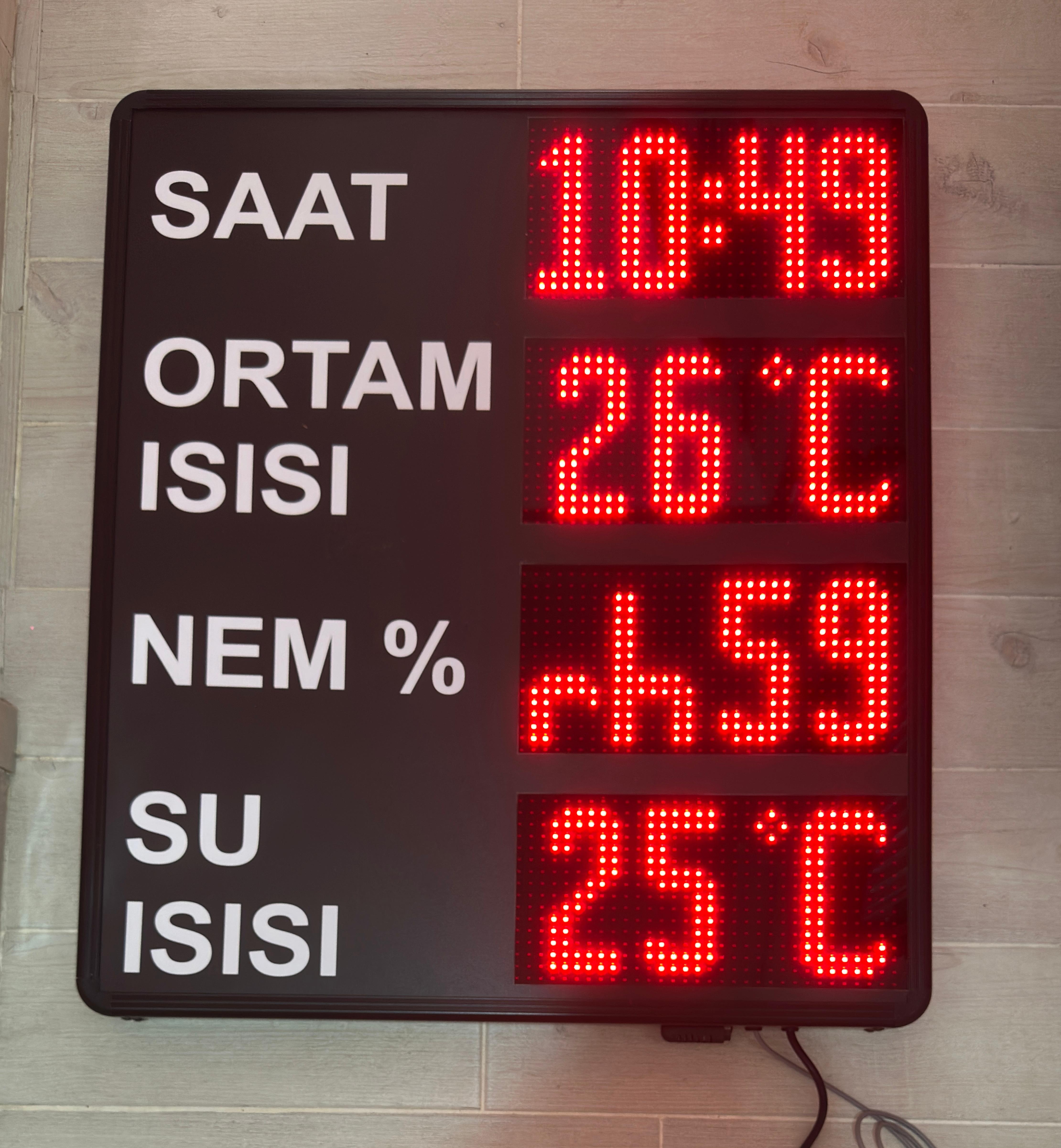 Havuz Bilgi Tabelası